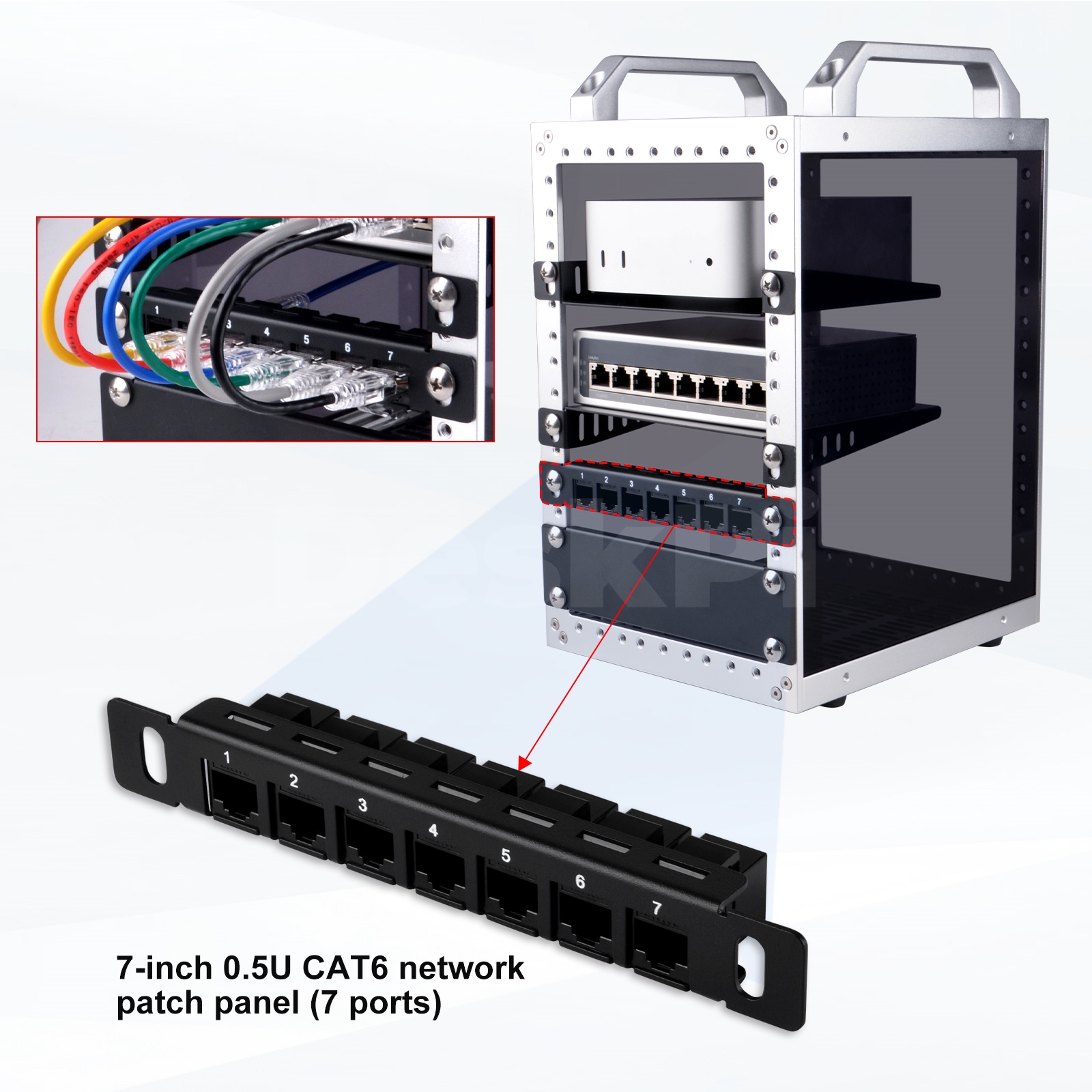 Panel sieciowy DeskPi RackMate – Deskpi Super6C recenzja i cena
