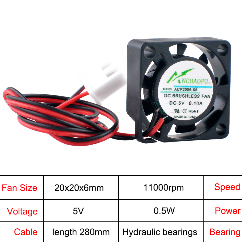 ANCHAOPU ACP2006 2cm 20mm Went – Turing Pi 2 recenzja i cena